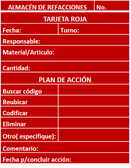 Figura 2. Tarjeta roja para almacén de refacciones